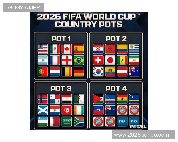 日本首次跻身世界杯死亡分组面对阿根廷挪威与意大利挑战 日本首次跻身世界杯死亡分组面对阿根廷挪威与意大利挑战